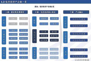 188金宝搏加盟截图4